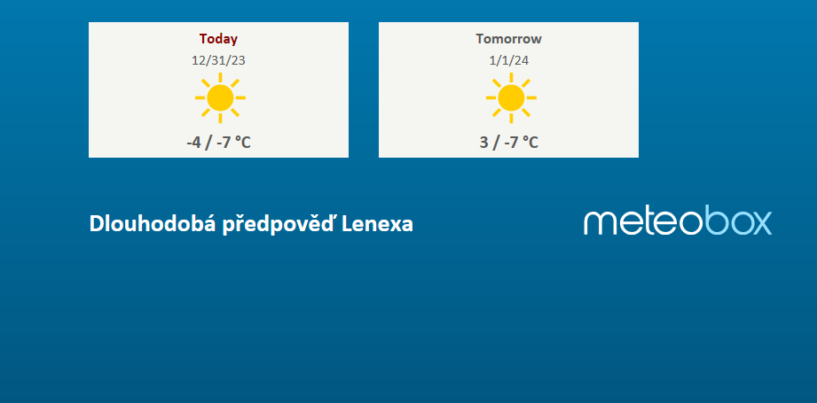 Weather Lenexa Kansas USA long term weather forecast Meteobox